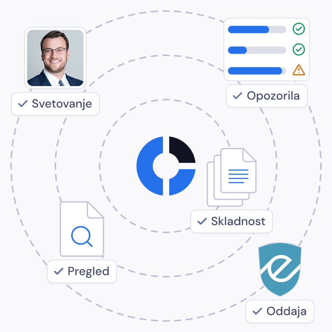 Računovodja in storitve za urejeno računovodstvo.