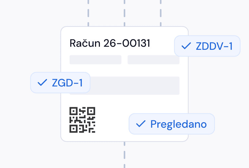 Računi so pravilni