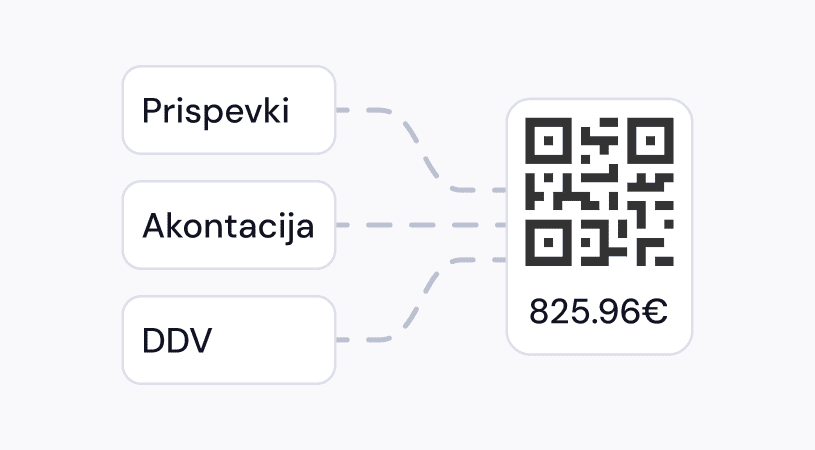 Ponavljajoča opravila odpadejo